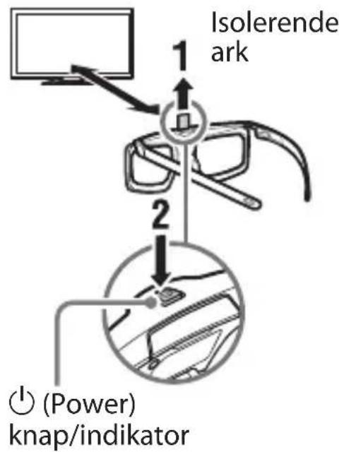Isolerende ark 1 2 (Power) knap/indikator