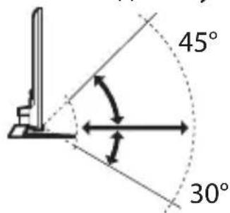 45° 30°