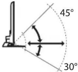 45° 30°