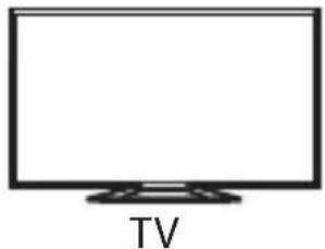 SONY TDGBT500A - Kommunikationsområde för TV och aktiva 3D-glasögon - 1