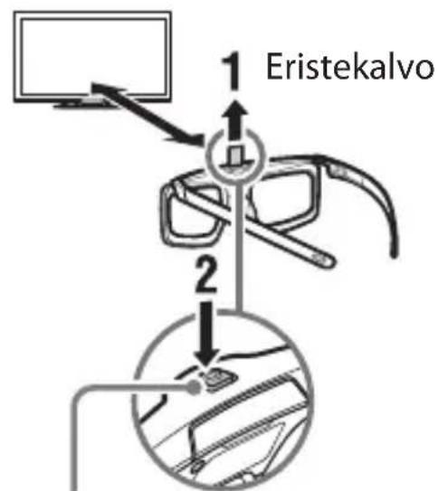 1 Eristekalvo 2