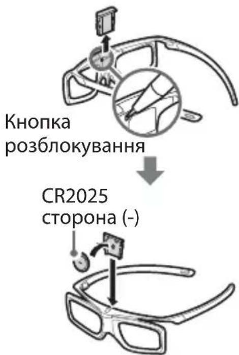Кнопка розблокування CR2025 сторона (-)