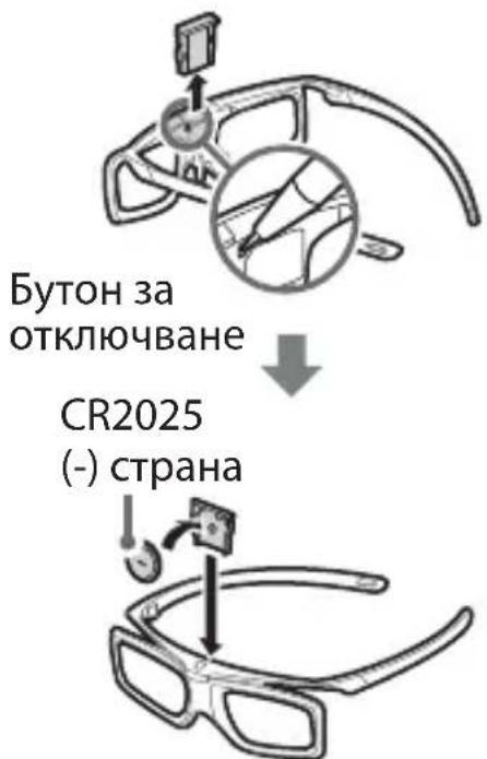 Бутон за отключване CR2025 (-) страна