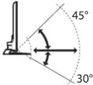 45° 30°