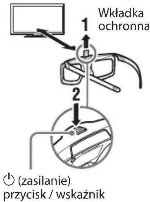 Wkładka ochronna 1 2 (zasilanie) przycisk / wskaźnik