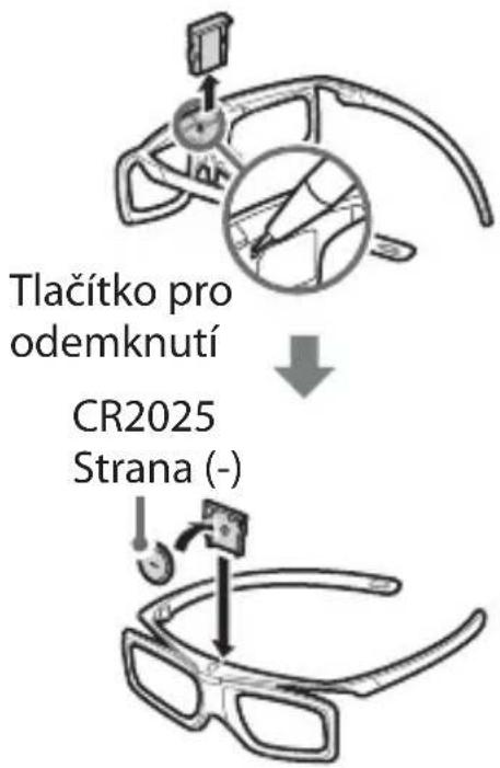Tlačitko pro odemknutí CR2025 Strana (-)