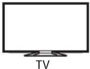 SONY TDGBT500A - Distancia de comunicación del televisor y las Gafas 3D activas - 1
