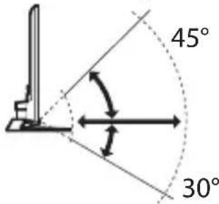 45° 30°