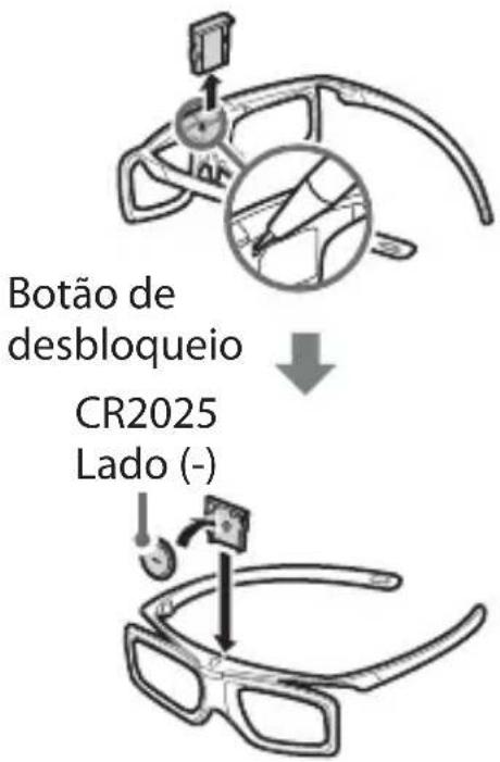 Botão de desbloqueio CR2025 Lado (-)