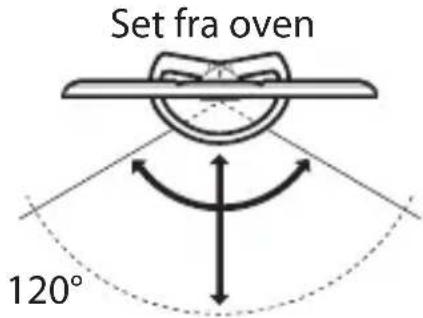 Set fra oven 120°