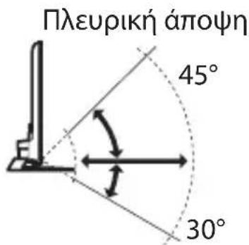 Πλευρική άποψη 45° 30°