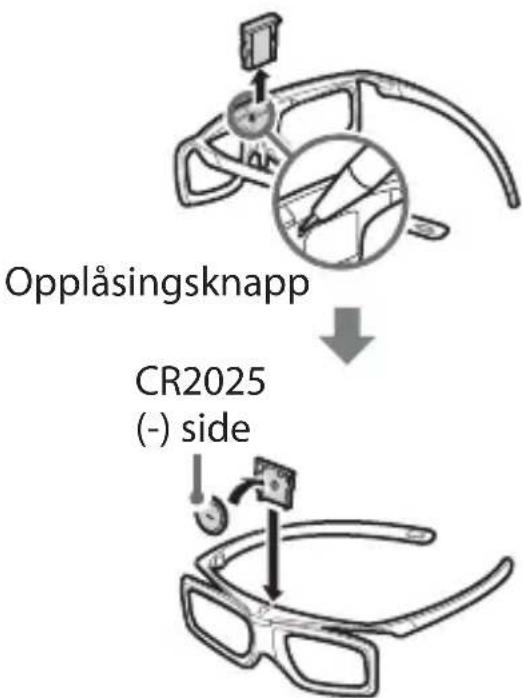 Opplåsingsknapp CR2025 (-) side