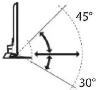 45° 30°