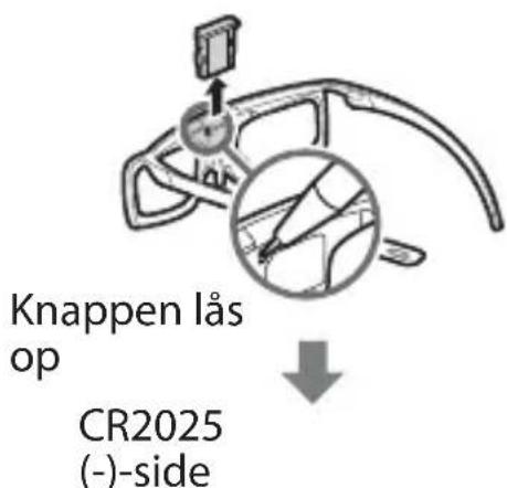Knappen lås op CR2025 (-)-side