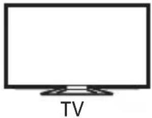 SONY TDGBT500A - Distanța de comunicație între televizor și ochelarii 3D activi - 1