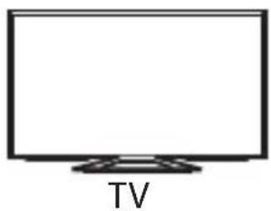 SONY TDGBT500A - Television ja aktiivisten 3D-lasien toimintaetäisyys - 1