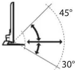 45° 30°
