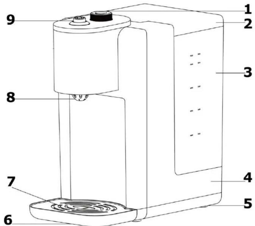 CASO HW 400 - WARNING Avviso - 2