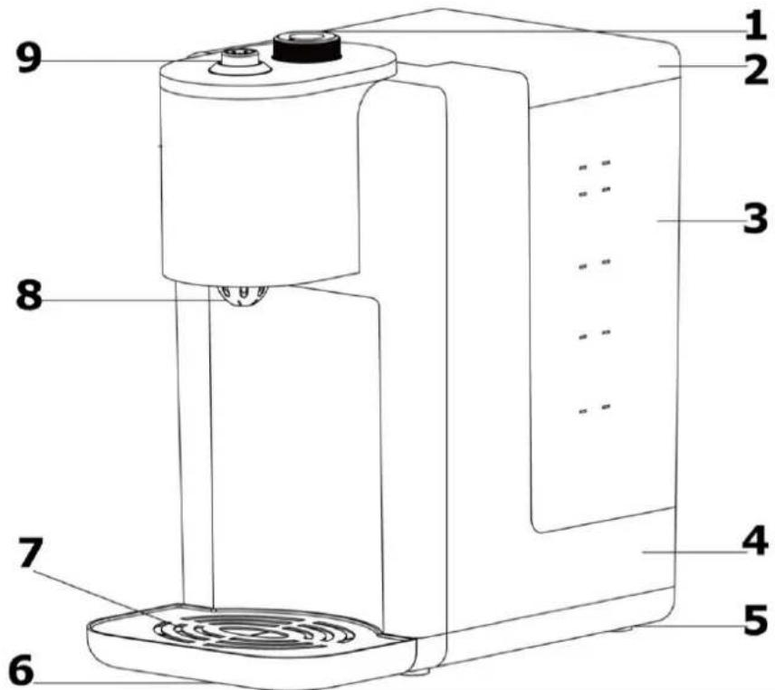 CASO HW 400 - Vue d'ensemble - 2