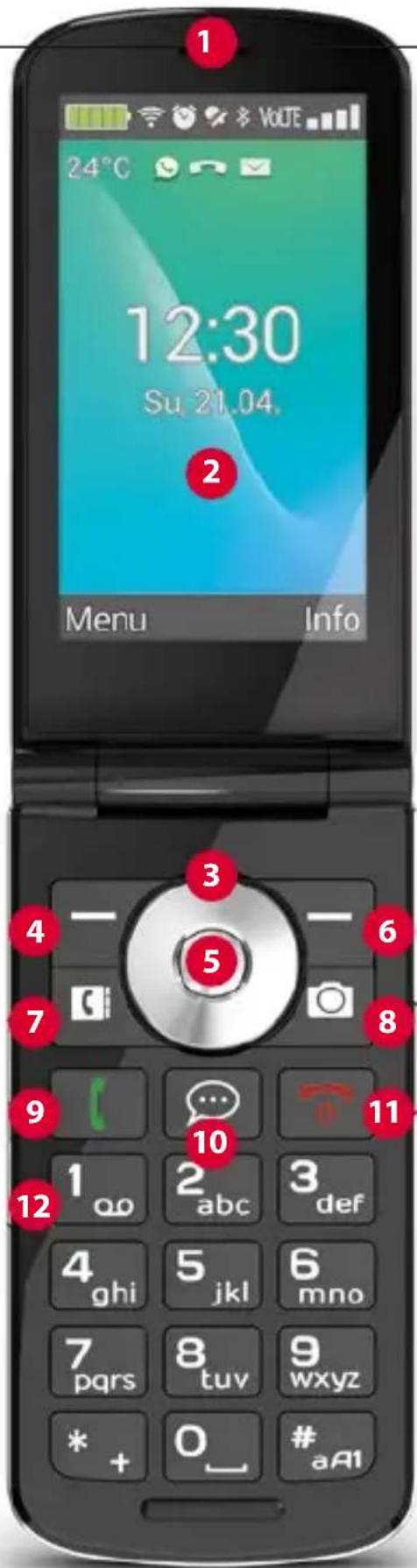 EMPORIA TOUCHsmart.2 - Aperçu de votre téléphone portable - 2