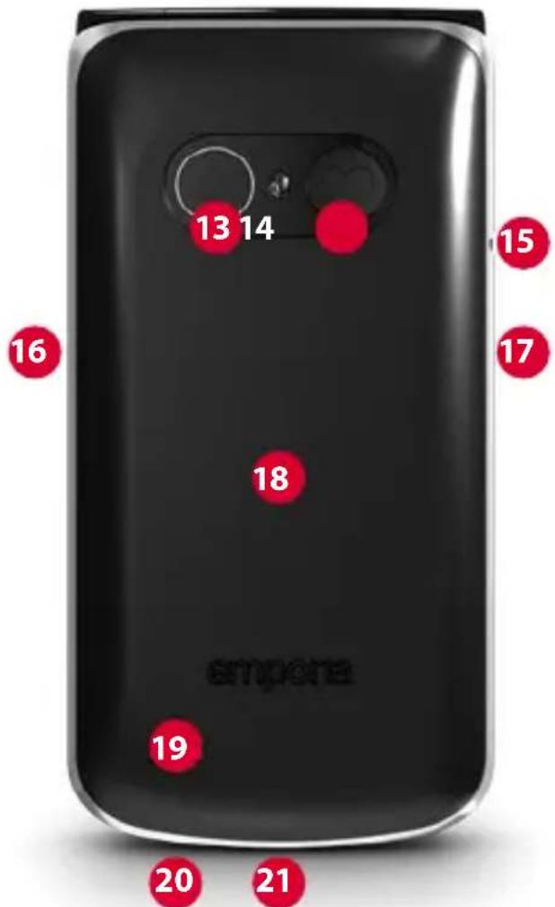 EMPORIA TOUCHsmart.2 - Aperçu de votre téléphone portable - 3