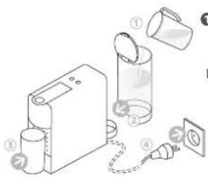 KRUPS Nespresso Essenza Mini Bundle XN1111 - Bezpečnostné pokyny - 6