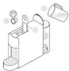 KRUPS Nespresso Essenza Mini Bundle XN1111 - Watervolume instellen/ Προγραμματισμός όγκου νερού - 1