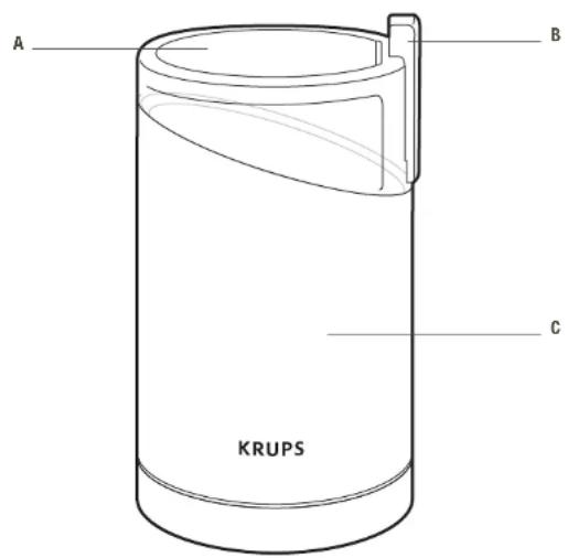 A B C KRUPS