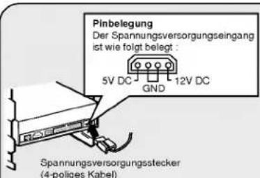Pinbelegung Der Spannungsversorgungseingang ist wie folgt belegt : 5V DC GND 12V DC Spannungsversorgungsstecker (4-poliges Kabel)