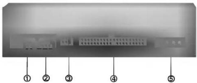 Diagram of a device rear panel with labeled ports and connectors, numbered 1 to 5.