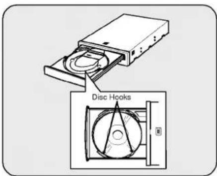 Disc Hooks