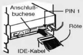 Anschluß- buchese PIN 1 Röte IDE-Kabel
