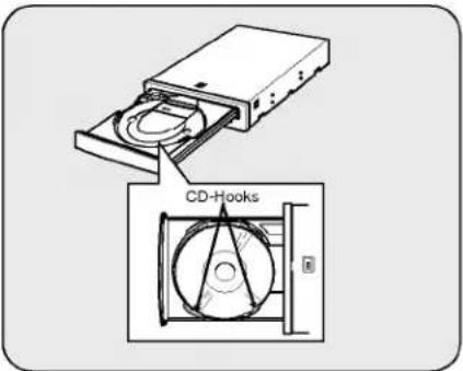 CD-Hooks