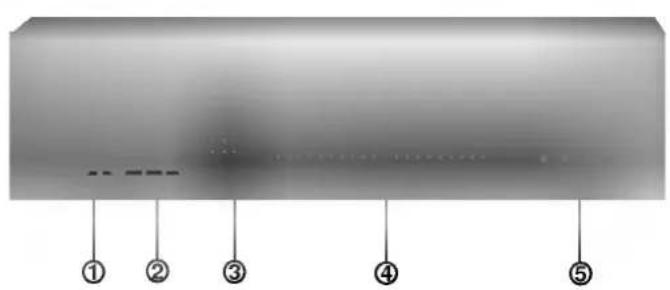 LG CRD8400C - REQUISITOS DEL SISTEMA - 3