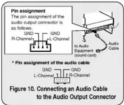 LG CRD8360B - CONNECTING AN AUDIO CABLE - 1