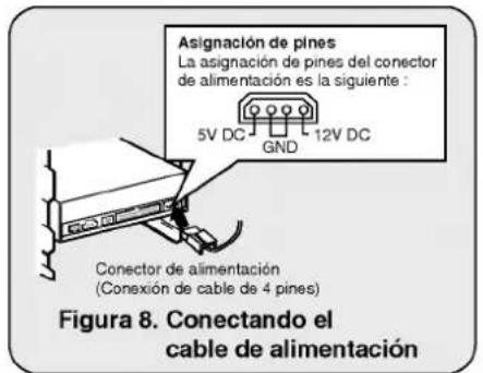 LG CRD8360B - MONTAJE DE LA UNIDAD CD-ROM - 3