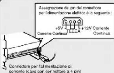 LG CRD8360B - MONTAGGIO DEL DRIVE CD-ROM - 3