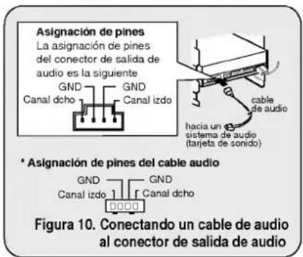 LG CRD8360B - CONECTANDO EL CABLE DE AUDIO - 1
