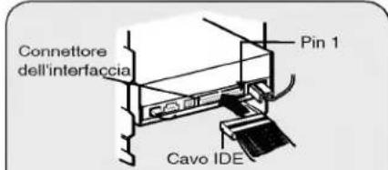 LG CRD8360B - MONTAGGIO DEL DRIVE CD-ROM - 4