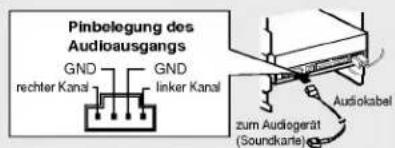 LG CRD8360B - ANSCHLUB EINES AUDIOKABELS - 1