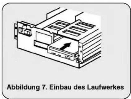 Abbildung 7. Einbau des Laufwerkes