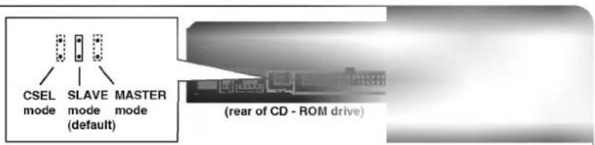 CSEL mode SLAVE mode default MASTER mode (default) (rear of CD - ROM drive)