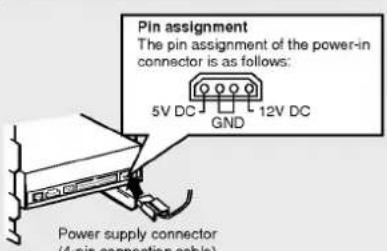 Pin assignment The pin assignment of the power-in connector is as follows: 5V DC GND 12V DC Power supply connector (4-pin connection cable)