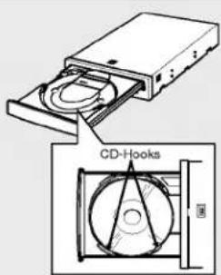 CD-Hooks
