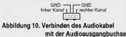 GND linker Kanal 1 GND rechter Kanal Abbildung 10. Verbinden des Audiokabel mit der Audioausgangbuchse