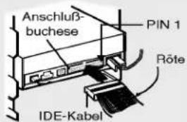 Anschluß- buchese PIN 1 Röte IDE-Kabel