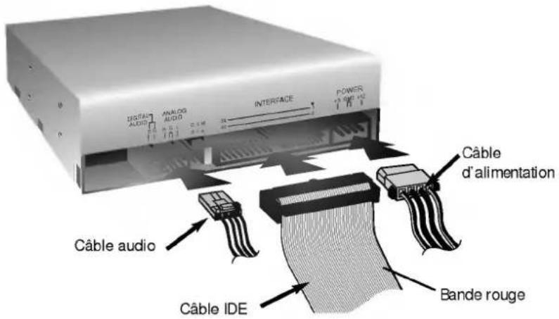 LG CRD8483B - Installation du lecteur de cd-rom - 1