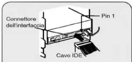 LG CRD8320B - MONTAGGIO DEL DRIVE CD-ROM - 4