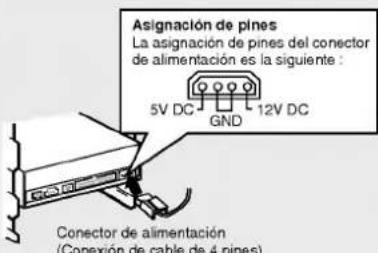 LG CRD8320B - MONTAJE DE LA UNIDAD CD-ROM - 3