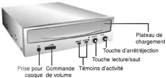 LG CED8120B - Façade - 1